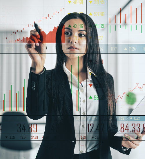 Financial analysis visualization